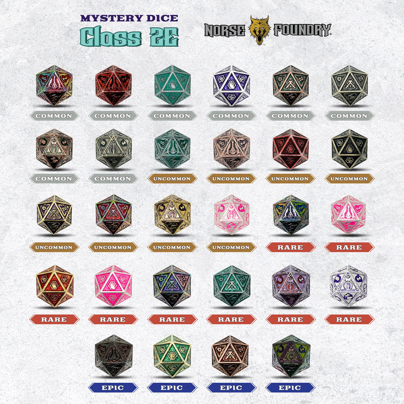 Norse Foundry: 2nd Edition Class Mystery D20
