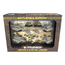 Battletech: Recon & Hunter Lances