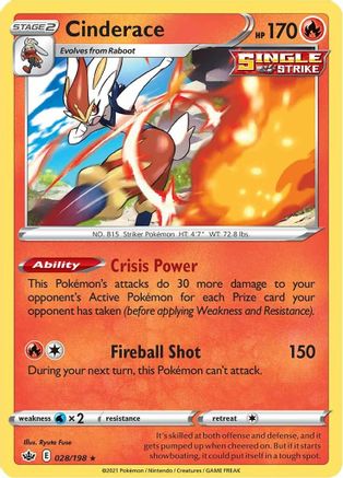 Cinderace (028/198) [Sword & Shield: Chilling Reign]
