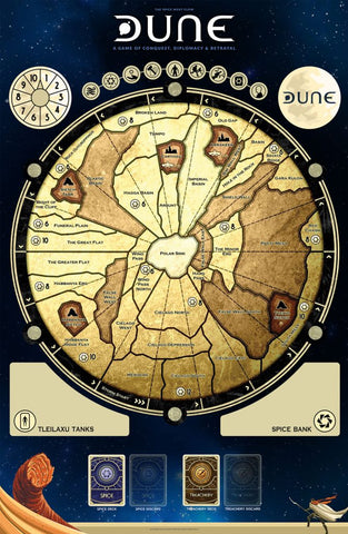 Dune: Game of Conquest and Diplomacy: Game Mat