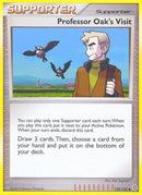 Professor Oak's Visit  - Reverse Holofoil Secret Wonders - Uncommon