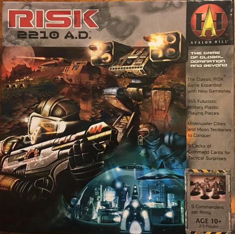 Risk: 2210 A.D.