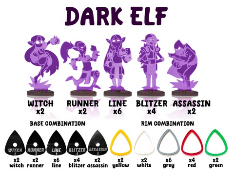 GreeBo: Blood Bowl: PlexiBowl: Dark Elf