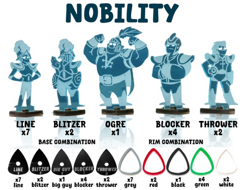 GreeBo: Blood Bowl: PlexiBowl: Nobility