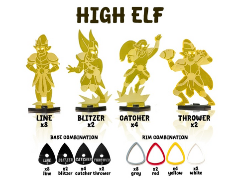 GreeBo: Blood Bowl: PlexiBowl: High Elf