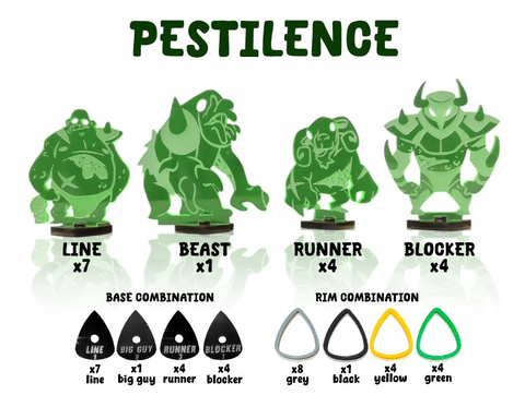 GreeBo: Blood Bowl: PlexiBowl: Pestilence