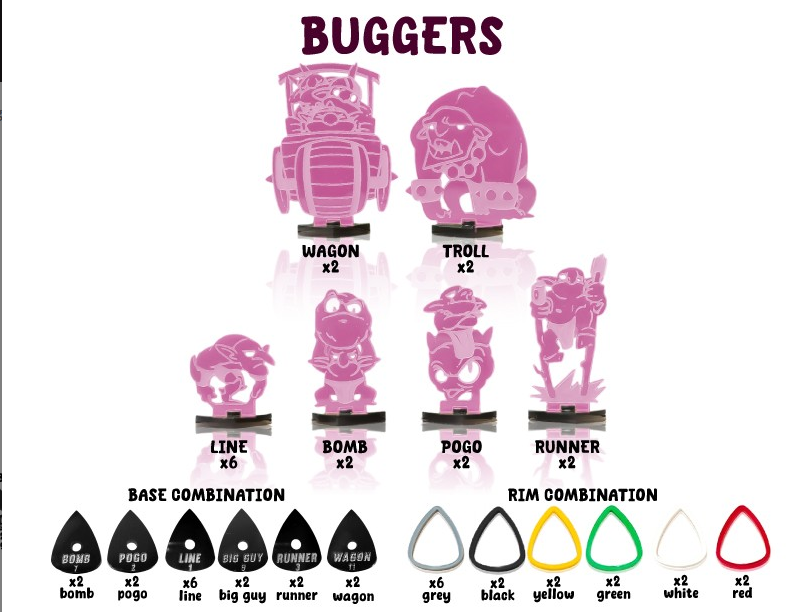 GreeBo: Blood Bowl: PlexiBowl: Buggers (Snottling)