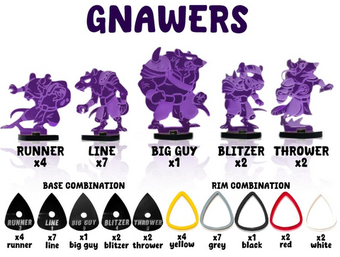 GreeBo: Blood Bowl: PlexiBowl: Gnawers (Ratmen)