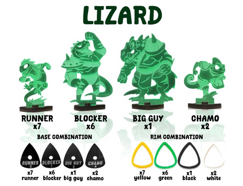 GreeBo: Blood Bowl: PlexiBowl: Lizard