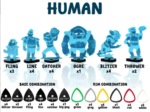 GreeBo: Blood Bowl: PlexiBowl: Human