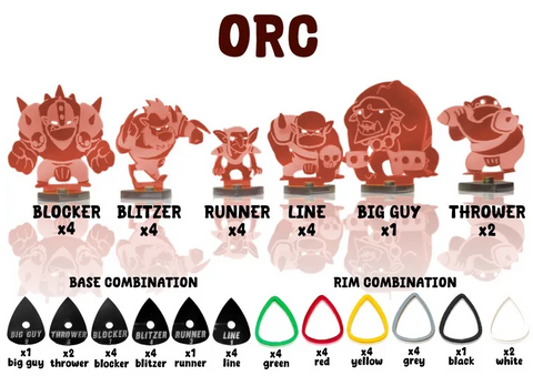 GreeBo: Blood Bowl: PlexiBowl: Orc