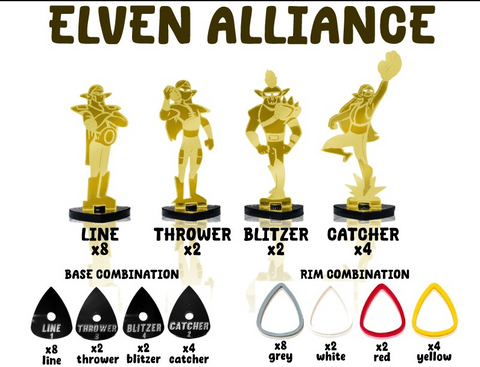 GreeBo: Blood Bowl: PlexiBowl: Elven Alliance