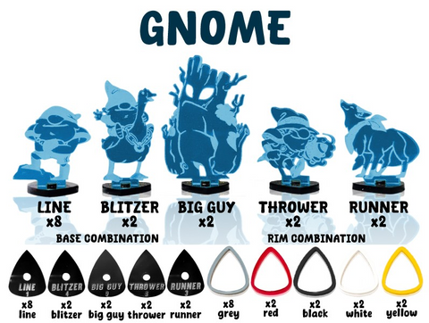 GreeBo: Blood Bowl: PlexiBowl: Gnome