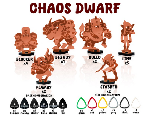 GreeBo: Blood Bowl: PlexiBowl: Chaos Dwarf