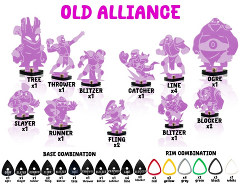 GreeBo: Blood Bowl: PlexiBowl: Old Alliance