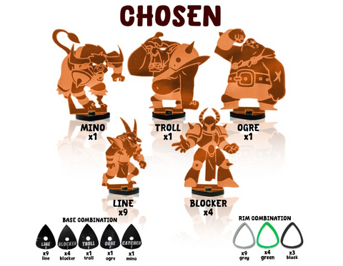 GreeBo: Blood Bowl: PlexiBowl: Chosen