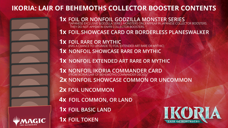 Ikoria Lair of Behemoths - Collector Booster Pack Ikoria Lair of Behemoths - Collector Booster Pack